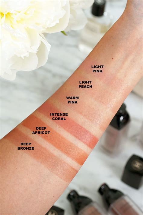 chanel les beiges water fresh tint dupe|chanel les beiges tinted moisturizer.